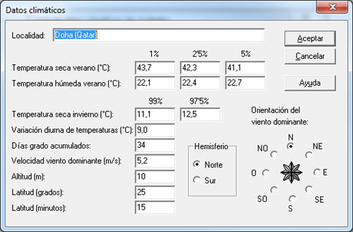 Datos climáticos en CLwin